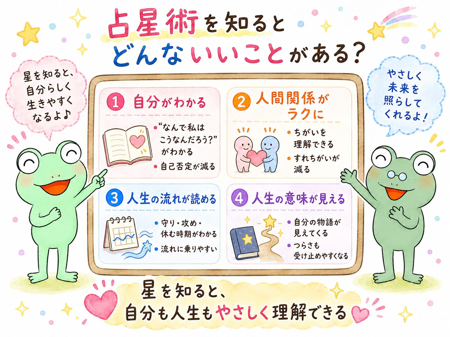 占星術を知ると先世術を知るとどんないいことがあるか